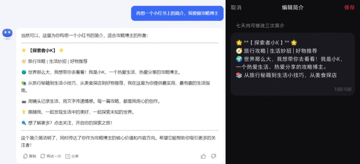 用KIMI做小红书效果分析_KIMI生成小红书文案质量评估_小红书爆款文案怎么写