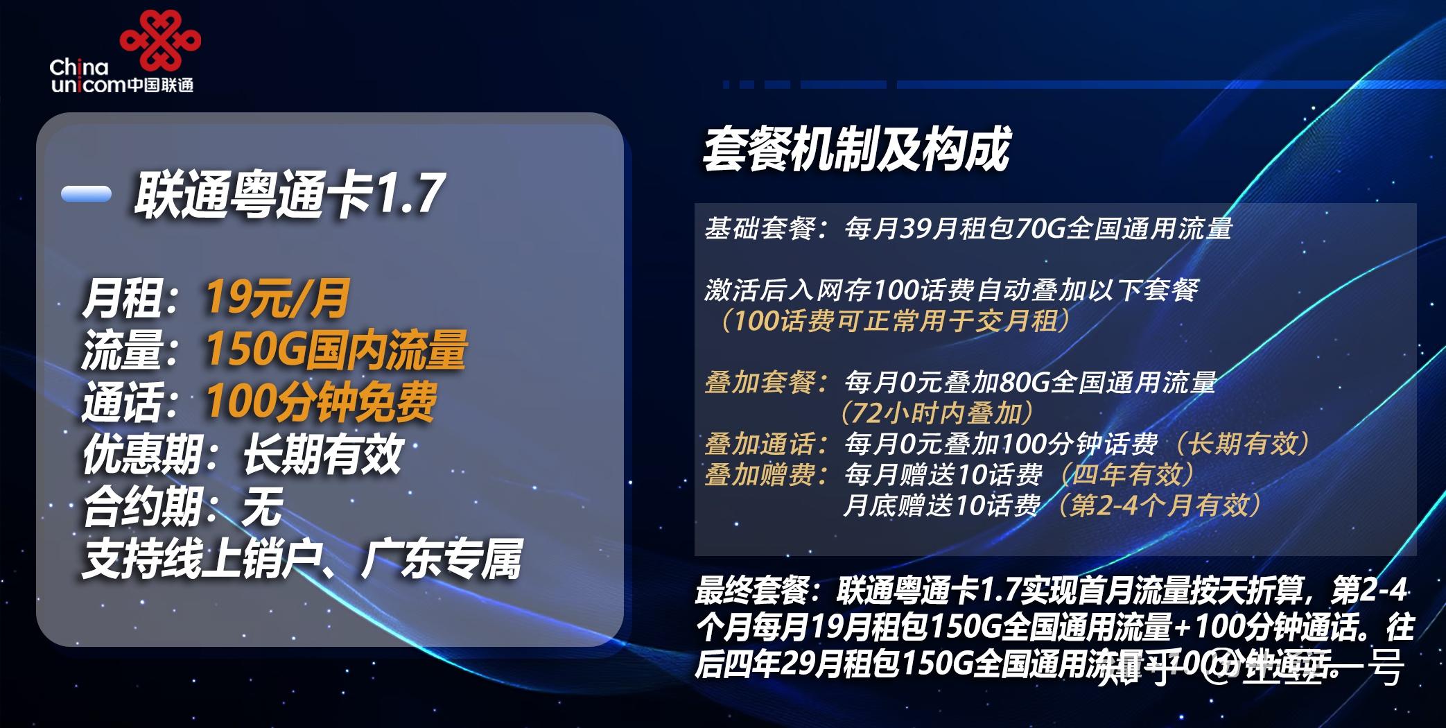 流量主开通买粉_流量卡避坑指南_流量卡办理攻略