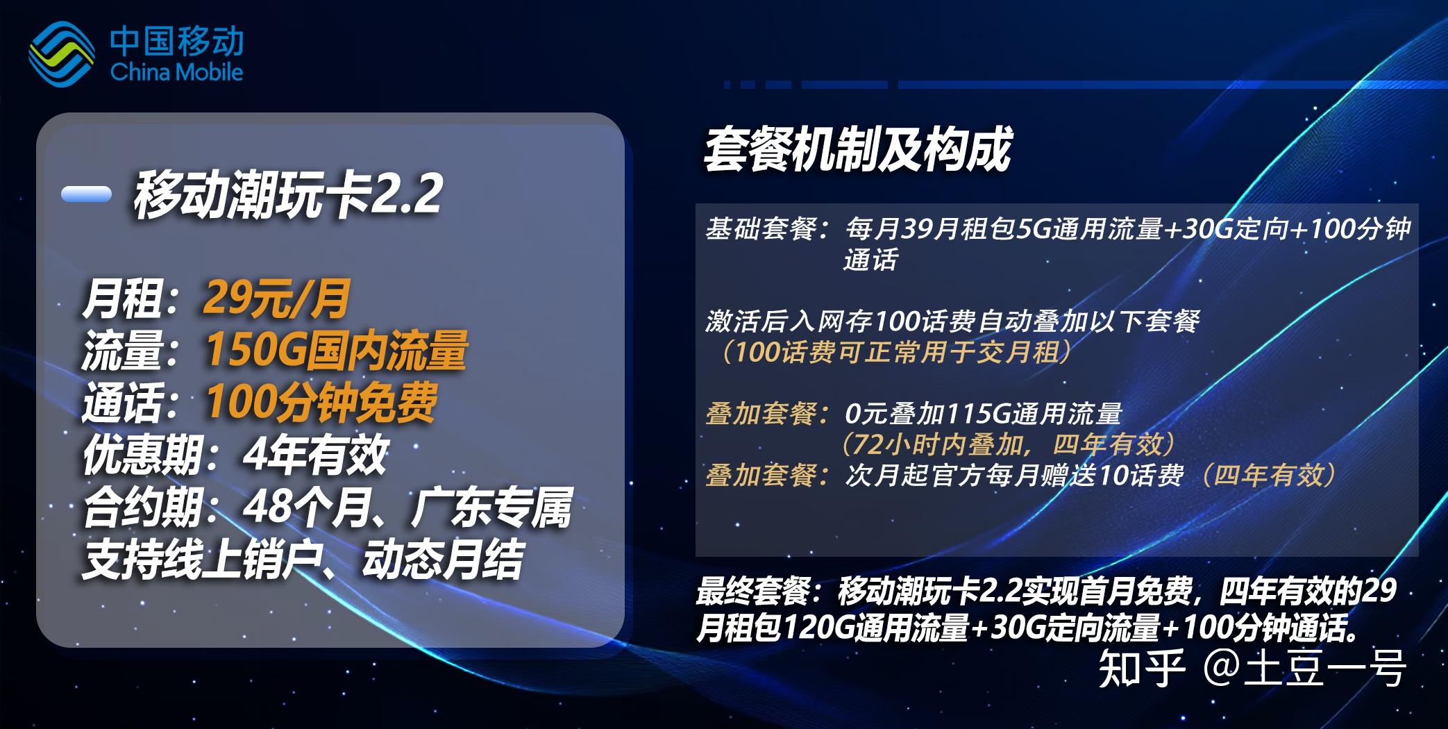 流量卡办理攻略_流量主开通买粉_流量卡避坑指南