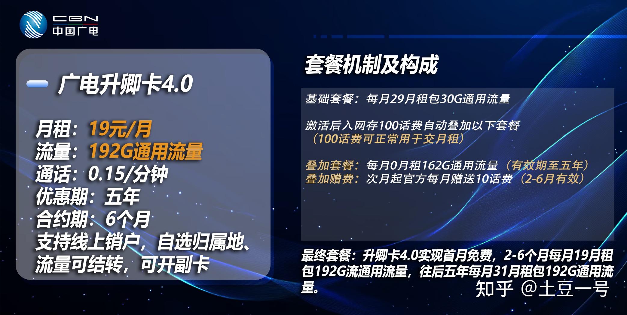 流量卡办理攻略_流量卡避坑指南_流量主开通买粉