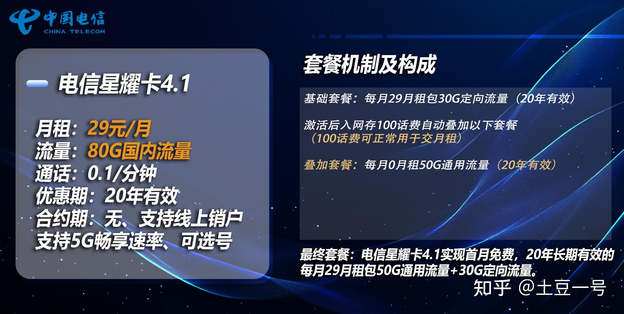 流量主开通买粉_流量卡办理攻略_流量卡避坑指南